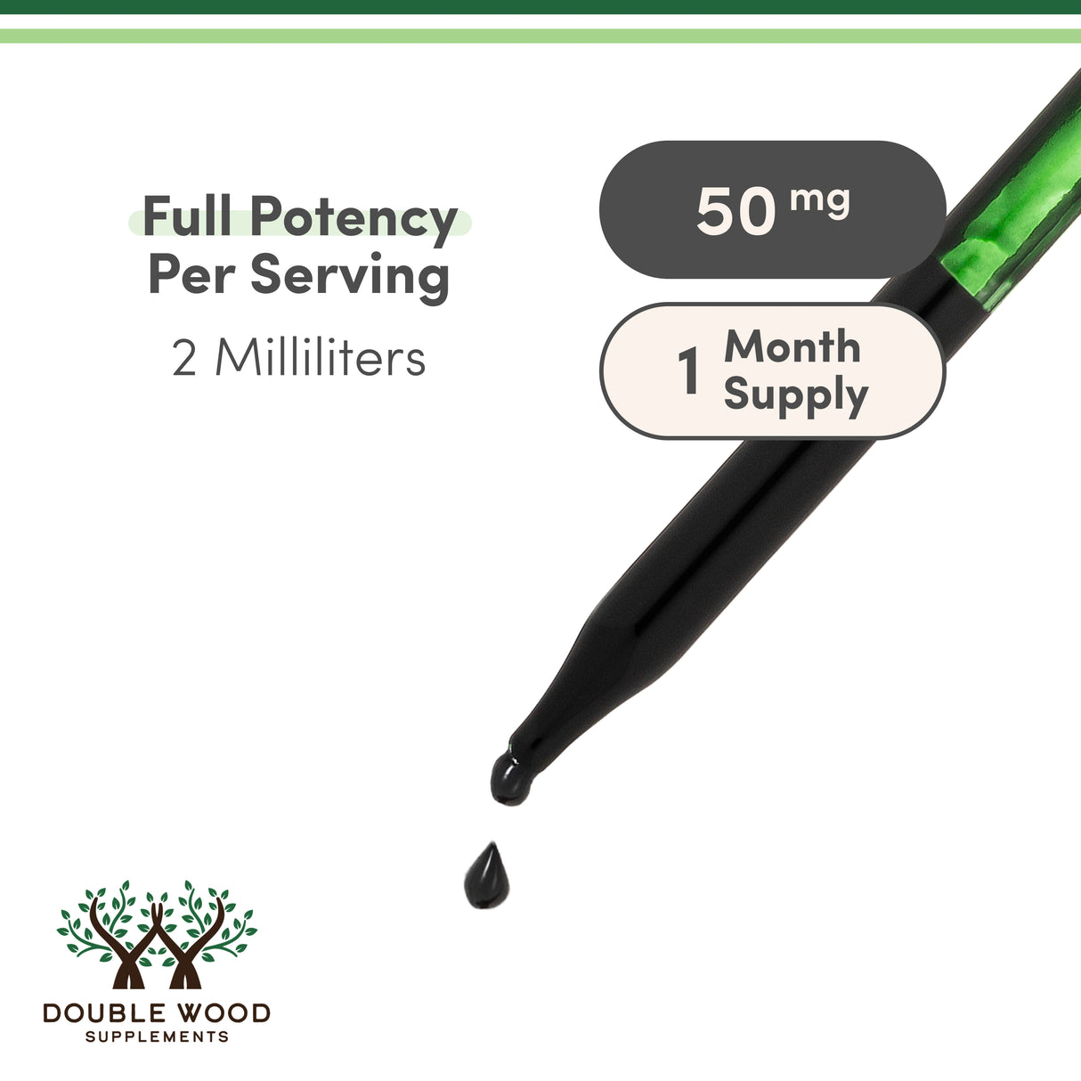 Liquid Chlorophyll Supplement