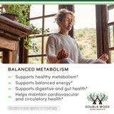 Berberine with Ceylon Cinnamon Supplement