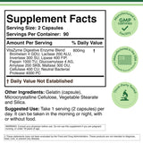 Liquid Chlorophyll & Digestive Enzymes Stack