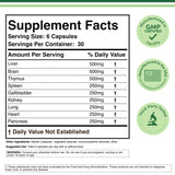 Beef Organs Supplement