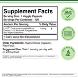 LJ-100 Tongkat Ali Supplement