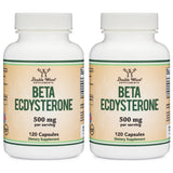 Beta Ecdysterone
